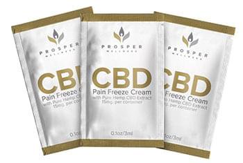 The Benefits Of CBD Cream For Pain by Anthony Franciosi